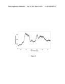 SYNTHESIS, CAPPING AND DISPERSION OF NANOCRYSTALS diagram and image