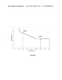 SYNTHESIS, CAPPING AND DISPERSION OF NANOCRYSTALS diagram and image