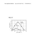 SEMICONDUCTOR DEVICE diagram and image