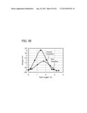 SEMICONDUCTOR DEVICE diagram and image