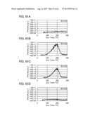 SEMICONDUCTOR DEVICE diagram and image