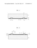 ORGANIC LIGHT-EMITTING DISPLAY DEVICE AND METHOD OF MANUFACTURING THE SAME diagram and image