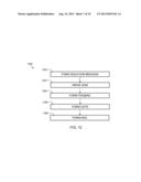 HIGH PERFORMANCE MULTI-FINGER STRAINED SILICON GERMANIUM CHANNEL PFET AND     METHOD OF FABRICATION diagram and image