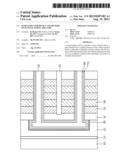 SEMICONDUCTOR DEVICE AND METHOD OF MANUFACTURING THE SAME diagram and image