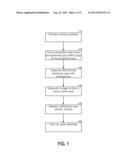 METHOD AND DEVICE FOR A DRAM CAPACITOR HAVING LOW DEPLETION RATIO diagram and image