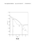 HIGH-BETA BIPOLAR JUNCTION TRANSISTOR AND METHOD OF MANUFACTURE diagram and image