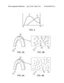 METHOD OF IMPROVING FRACTURE TOUGHNESS OF IMPLANTABLE MEDICAL DEVICES     THROUGH ANNEALING diagram and image