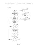 ELECTRONIC DEVICE STATE DETECTION FOR ZERO POWER CHARGER CONTROL, SYSTEMS     AND METHODS diagram and image