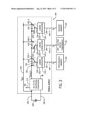 POWER MANAGEMENT SYSTEM diagram and image