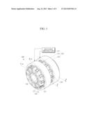 STATOR MODULE AND MOTOR INCLUDING THE SAME diagram and image