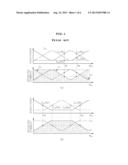 INITIAL DRIVING APPARATUS AND METHOD OF TWO-PHASE SRM diagram and image