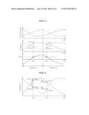 INITIAL DRIVING APPARATUS AND METHOD OF TWO-PHASE SRM diagram and image