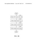 PORTABLE ELECTRONIC DEVICES AND CHARGING METHOD THEREOF diagram and image