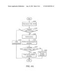 PORTABLE ELECTRONIC DEVICES AND CHARGING METHOD THEREOF diagram and image