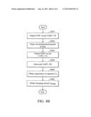 PORTABLE ELECTRONIC DEVICES AND CHARGING METHOD THEREOF diagram and image