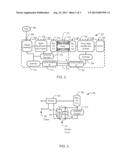 REGULATION OF WIRELESSLY CHARGING MULTIPLE DEVICES FROM THE SAME SOURCE diagram and image