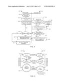 REGULATION OF WIRELESSLY CHARGING MULTIPLE DEVICES FROM THE SAME SOURCE diagram and image