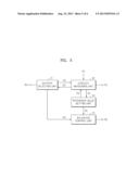 BATTERY SYSTEM, CONTROLLING METHOD OF THE SAME, AND POWER STORAGE SYSTEM     INCLUDING THE BATTERY PACK diagram and image