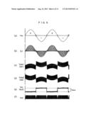 POWER FACTOR CORRECTION CIRCUIT diagram and image