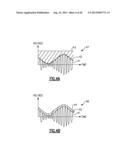 APPARATUS AND METHODS FOR ENVELOPE TRACKING diagram and image