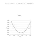 ACOUSTIC WAVE ELEMENT AND ACOUSTIC WAVE DEVICE USING SAME diagram and image