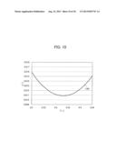 ACOUSTIC WAVE ELEMENT AND ACOUSTIC WAVE DEVICE USING SAME diagram and image