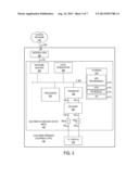 PROGRAMMING A UNIVERSAL REMOTE CONTROL VIA DIRECT INTERACTION diagram and image