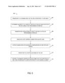 PROGRAMMING A UNIVERSAL REMOTE CONTROL VIA DIRECT INTERACTION diagram and image