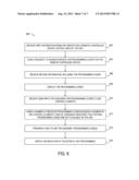 PROGRAMMING A UNIVERSAL REMOTE CONTROL VIA DIRECT INTERACTION diagram and image