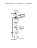 DASHBOARD DISPLAY METHOD AND APPARATUS diagram and image