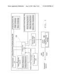 DRIVER DROWSINESS PREDICTION SYSTEM AND METHOD THEREOF diagram and image