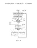 DRIVER DROWSINESS PREDICTION SYSTEM AND METHOD THEREOF diagram and image