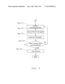 DRIVER DROWSINESS PREDICTION SYSTEM AND METHOD THEREOF diagram and image