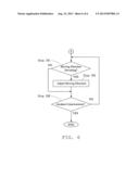 DRIVER DROWSINESS PREDICTION SYSTEM AND METHOD THEREOF diagram and image