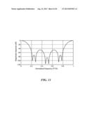 MULTI-PHASED DIGITAL-TO-ANALOG CONVERTERS FOR INTERPOLATION diagram and image