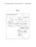 VECHICLE-MOUNTED RADAR APPARATUS diagram and image