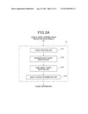 VECHICLE-MOUNTED RADAR APPARATUS diagram and image