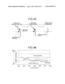 VECHICLE-MOUNTED RADAR APPARATUS diagram and image