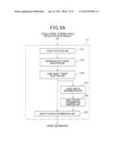 VECHICLE-MOUNTED RADAR APPARATUS diagram and image