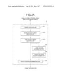 VEHICLE-MOUNTED RADAR APPARATUS diagram and image