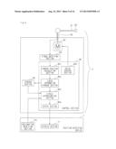 ANTENNA DEVICE FOR POSITION DETECTION, POSITION DETECTION DEVICE EQUIPPED     WITH THIS ANTENNA DEVICE, AND POSITION DETECTION METHOD diagram and image