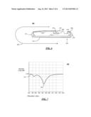 HYBRID ANTENNA FOR PORTABLE COMMUNICATION DEVICES diagram and image