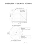 Adjustable Impedance Matching Network diagram and image