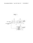 APPARATUS, METHOD AND PROGRAM FOR IMAGE PROCESSING, AND DISPLAY DEVICE diagram and image