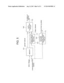 APPARATUS, METHOD AND PROGRAM FOR IMAGE PROCESSING, AND DISPLAY DEVICE diagram and image