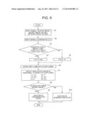 APPARATUS, METHOD AND PROGRAM FOR IMAGE PROCESSING, AND DISPLAY DEVICE diagram and image