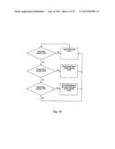 METHODS DEVICES AND SYSTEMS FOR CREATING CONTROL SIGNALS diagram and image