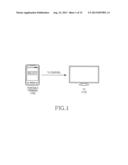 CONTROL METHOD AND APPARATUS OF ELECTRONIC DEVICE USING CONTROL DEVICE diagram and image