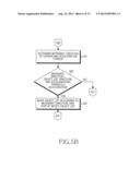 CONTROL METHOD AND APPARATUS OF ELECTRONIC DEVICE USING CONTROL DEVICE diagram and image