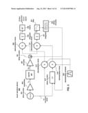 QUADRATURE DEMODULATION FOR TOUCH SENSITIVE DEVICES diagram and image